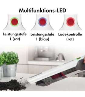 Cordless hand held vacuum cleaner Proficare