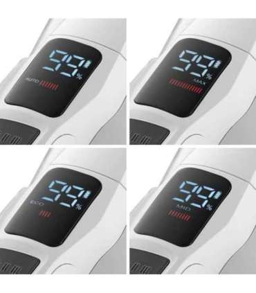 Varstolmuimeja 3in1 Sencor SVC 9829WH