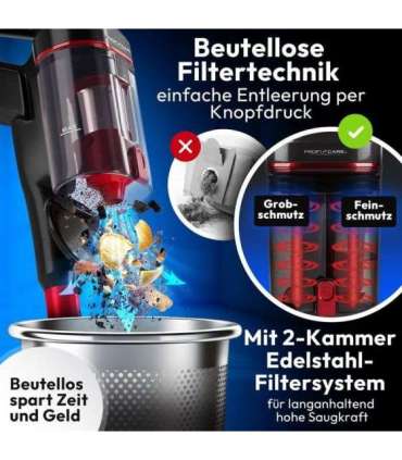 Varstolmuimeja ProfiCare PCBS3136A