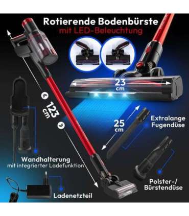 Varstolmuimeja ProfiCare PCBS3136A