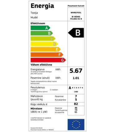 Integreeritav kuivatiga pesumasin Whirlpool BIWDWG751482
