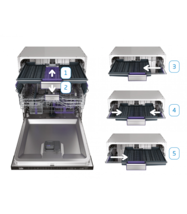 Dishwasher Beko, grey