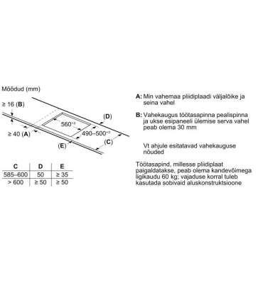 Induktsioonplaat Bosch PVQ631HC1E
