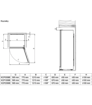 Display cooler Kluge
