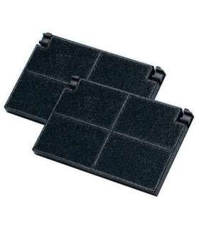 Coal filter, Faber D196