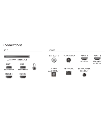 Philips OLED+ 4K Ambilight TV 77OLED910/12 77 Smart TV Google TV UHD