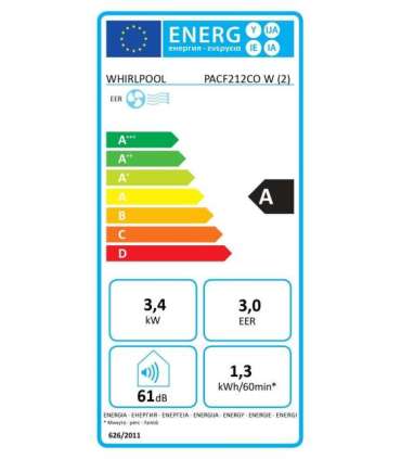 Whirlpool PACF212COW white