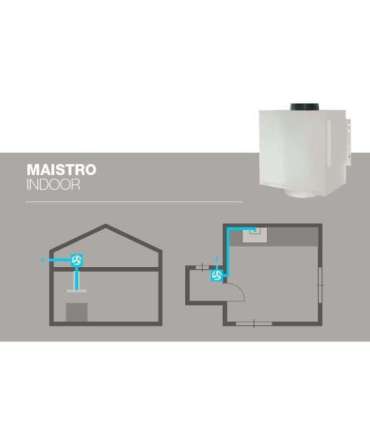 Väline mootor Faber MAISTRO (sisetingimustes kasutamiseks)