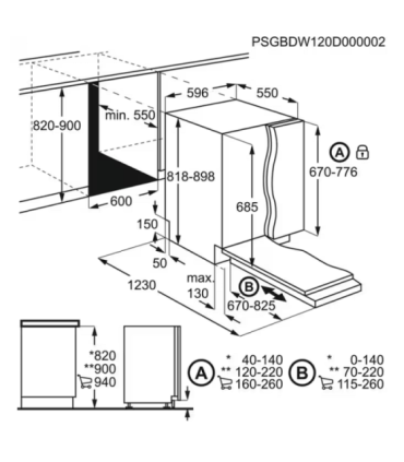 Electrolux EEG69420W
