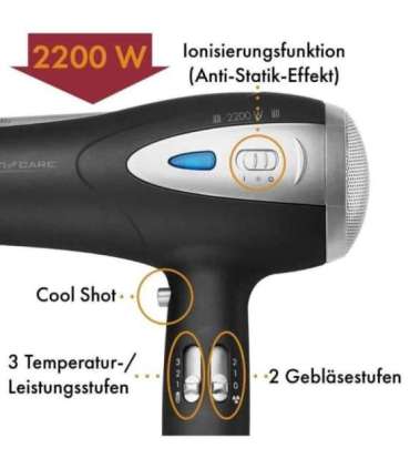 HairdryerProfiCare