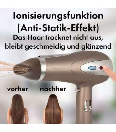 Professional Hair dryer ProfiCare