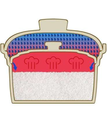 Riisikeetja Catler CR600