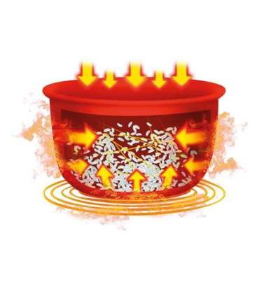 Riisikeetja Sencor SRM1891RD