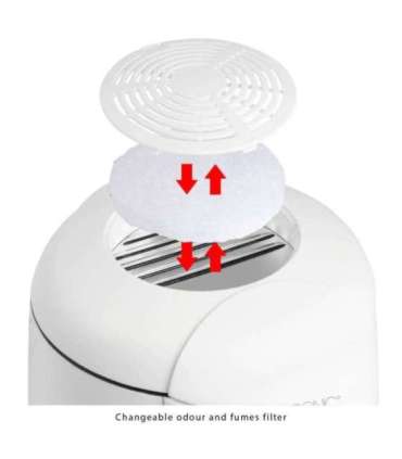 Clatronic FFR 2916 Single 1 L Stand-alone 900 W Deep fryer Grey, White