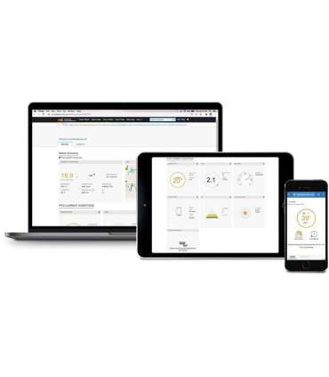 Wifi proffesional weather station Sencor