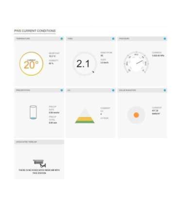 Wifi proffesional weather station Sencor