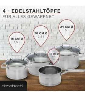 Cooking pot set, 7pcs. Classbach