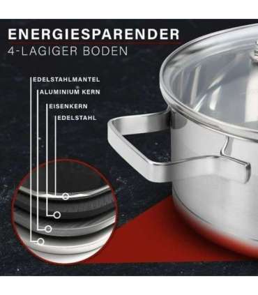 Potikomplekt Classbach CKTS4016