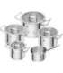 ZWILLING 65120-005-0 pan set 5 pc(s)