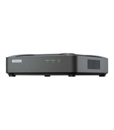 Synology VisualStation VS600HD for Surveillance Station