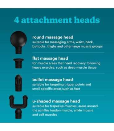 Homedics PGM-45BK NOVO Mini Massage Gun