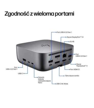 HP Thunderbolt 4 Ultra 280W G6 Dock