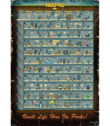 Puzzle Good Loot Gaming - Fallout 4: Perk Poster 1000 pc(s)