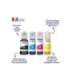 Epson ink 113 EcoTank 4-colour 4colour Multipack (C13T06B640)