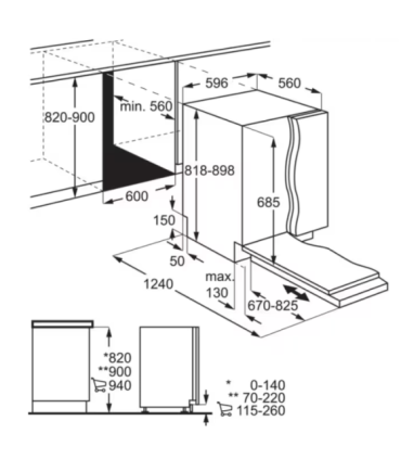 Electrolux EEG68520W