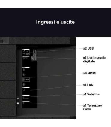 Sony TV K43S35BP (K43S35BP.CEI)
