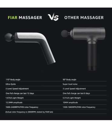 Massaažipüstol Fiar, 5 kiirust, 4 otsikut, valge