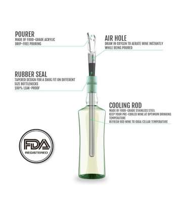 Охладитель вина Coao с аэратором