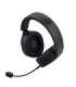 Trust GXT 490 FAYZO over-ear 7.1 USB-gamingheadset.