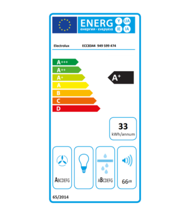 Electrolux ECC8344