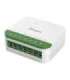 Sonoff MINI-2GS Matter two-channel mini switcher