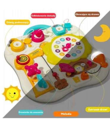 WOOPIE Tablica Montessori Manipulacyjna Sensoryczna Interaktywna dla Malucha