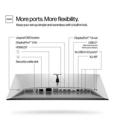 HP 724pu Series 7 Pro WUXGA Charging Monitor - 24" 1920x1200 WUXGA 350-nit 100Hz AG, IPS, USB-C(100W)/HDMI/DisplayPort Daisy-