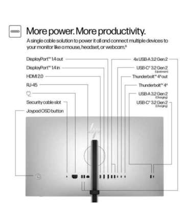 HP 727pu Series 7 Pro QHD TB4 Charging Monitor - 27" 2560x1440 QHD 400-nit 120Hz AG, IPS Black HDR 400, USB-C(100W/15W)/HDMI/
