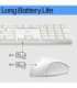 HP 655 Wireless Mouse Keyboard Combo, spill resistant - White – Nordic