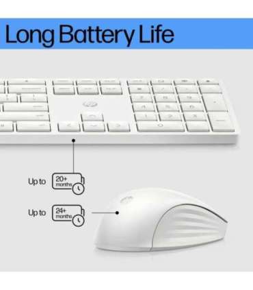HP 655 Wireless Mouse Keyboard Combo, spill resistant - White – Nordic