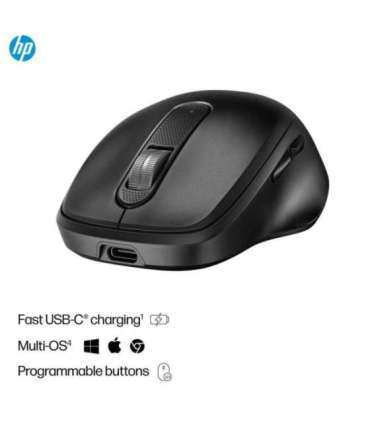 HP 515 Super Capacitor Wireless Mouse - Multi-Device, Dual-Mode, Ultra-Fast Rechargeable, Multi Surface, 4000 dpi – Black