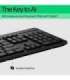 HP 125 G2 USB Wired Keyboard, Sanitizable, Copilot Key - Black - US ENG (BULK of 12 pcs)
