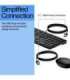 HP 320MK USB Wired Mouse Keyboard Combo, spill resistant – Black - US ENG