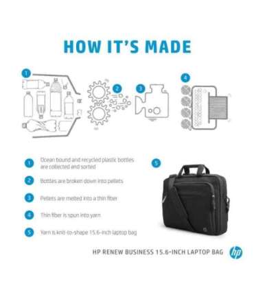 HP Business 15.6 Top Load, RFID & Bluetooth tracker Pocket, Cable pass-through, Sanitizable - Black
