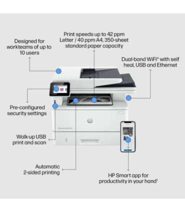 HP LaserJet Pro MFP 4102fdw AIO All-in-One Printer - A4 Mono Laser, Print/Copy/Dual-Side Scan, Automatic Document Feeder, Aut