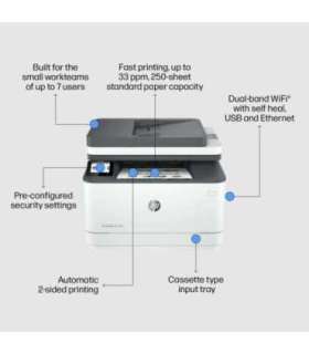 HP LaserJet Pro MFP 3102fdw AIO All-in-One Printer - A4 Mono Laser, Print/Copy/Scan, Automatic Document Feeder, Auto-Duplex, 
