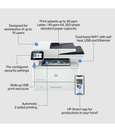 HP LaserJet Pro MFP 4102dw AIO All-in-One Printer - A4 Mono Laser, Print/Copy/Dual-Side Scan, Automatic Document Feeder, Auto