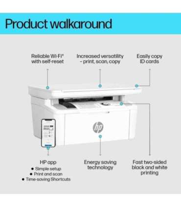 HP LaserJet Pro M140w AIO All-in-One Printer - A4 Mono Laser, Print/Copy/Scan, WiFi, 20ppm, 100-1000 pages per month