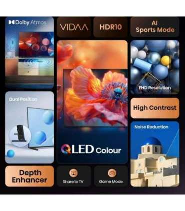 TV Set|HISENSE|32 "|Full HD|1920 x 1080 pixels|Flat|16:9|QLED|32A5Q