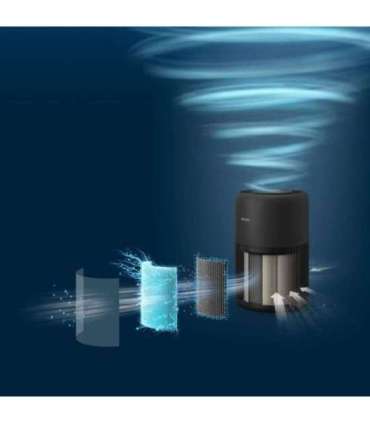 Philips Series 900 Air Purifier AC0951/13